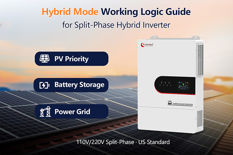 110v 220v inverter